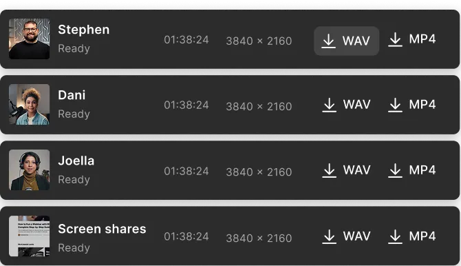 List of four participants named Stephen, Dani, Joella, and Screen shares, each showing a timestamp 01:38:24, resolution 3840x2160, status Ready, and buttons to download WAV or MP4 files.